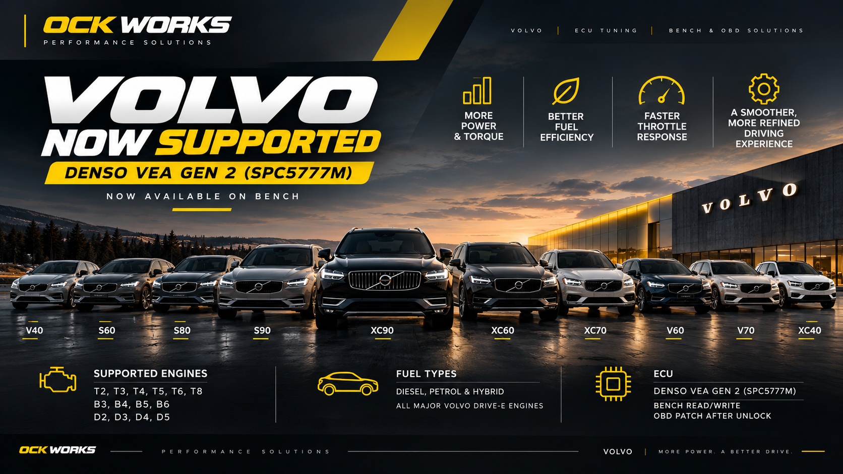 Volvo Drive-E İçin Yeni Nesil Denso VEA Gen2 ECU Unlock